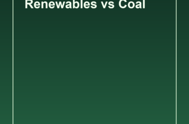 Renewables Are Closing In on Coal as Power Demand Surges
